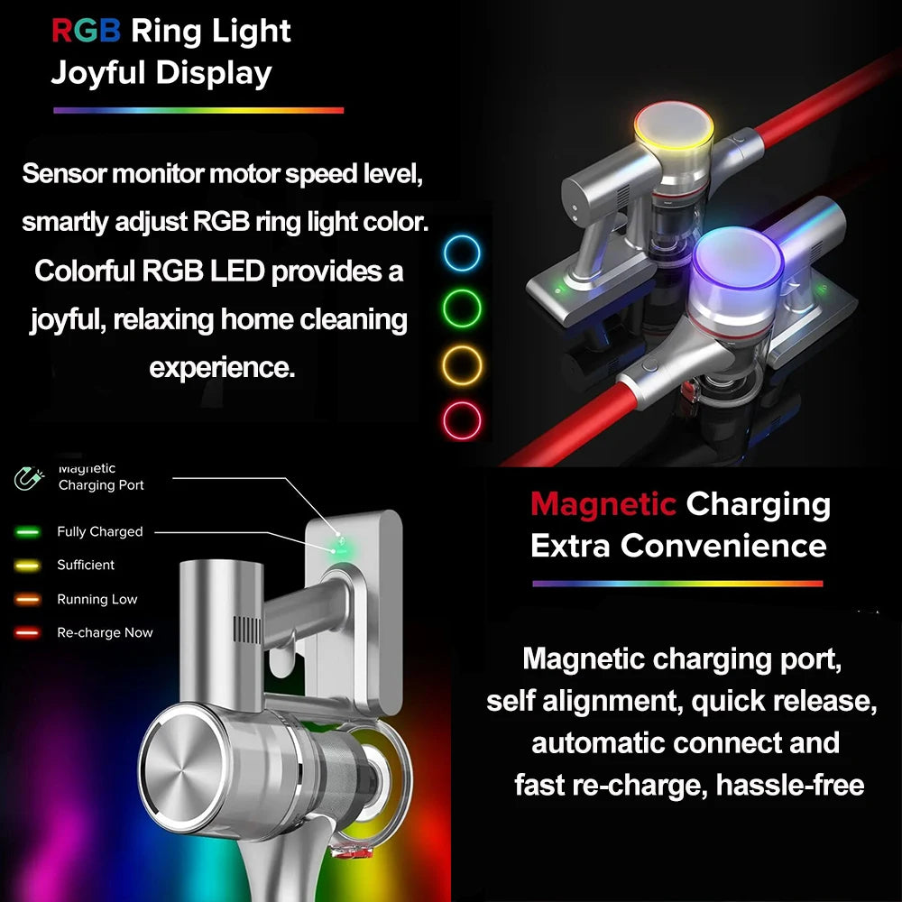 Cordless Handheld Vacuum Cleaner ABIR VC203,19500Pa, Auto Dust Sensor,RGB Ring Light,Magnetic Charging Port,Smart Vacuum Stick