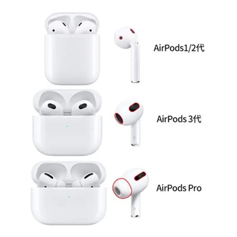Silicone Transparent Case For Apple Airpods 1 2 Cover Earphone Case