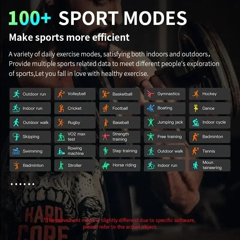 2024 New GPS Smart Watch Women Ultra Series 9 NFC Smartwatch Men BT Call IP68 Waterproof Wireless Watches Charging Watch 9 Watch