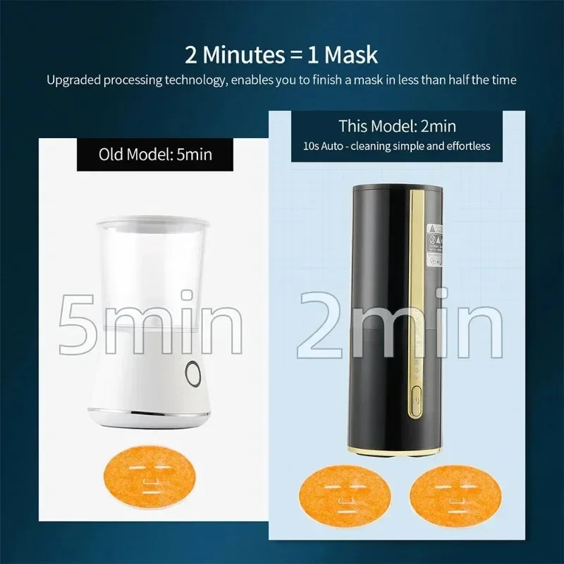 2 In 1 Facial Mask，Maker Blender，Juicer Smart Self-made Natural Vegetable Collagen Fruit Mask Home Used Facial SPA Beauty Device