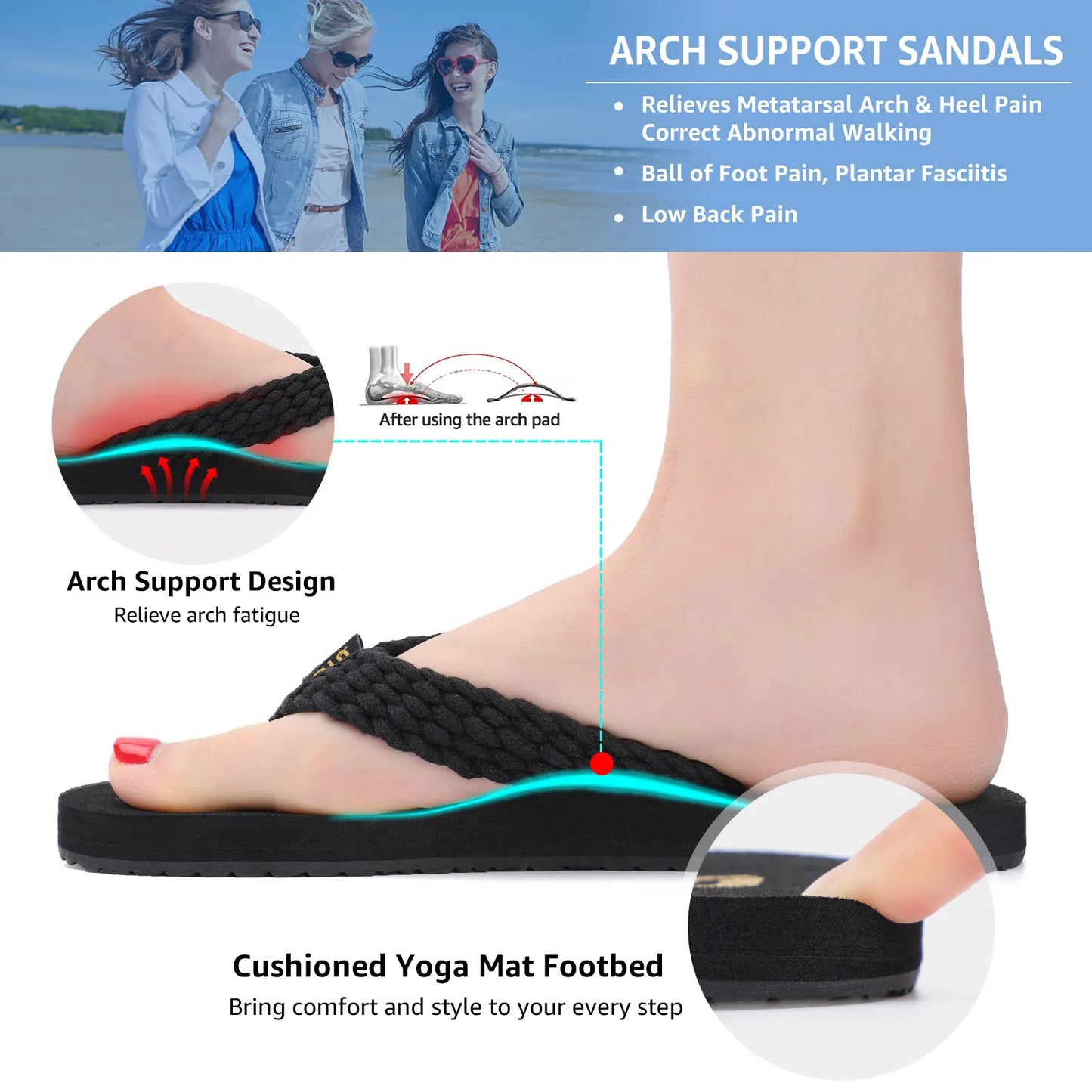 STQ Womens Quick Dry Flip Flops with Yoga Mat Arch Support Thong Sandals