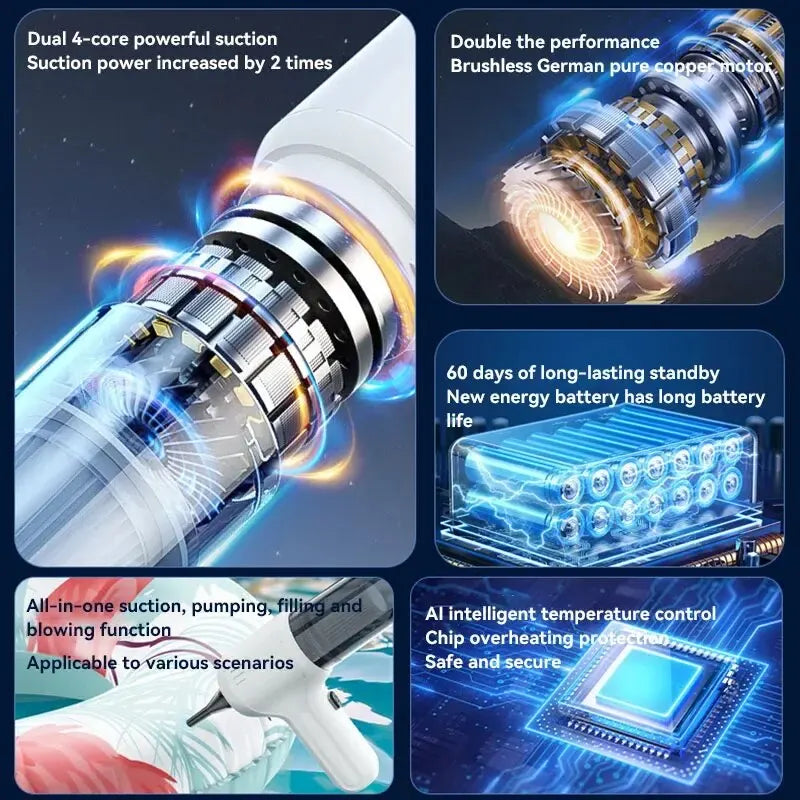 Auto Mini Wireless Vacuum Cleaner Motor Multi-Functional Super Blow Suction All-In-One Machine High-Power Car Dust Collector