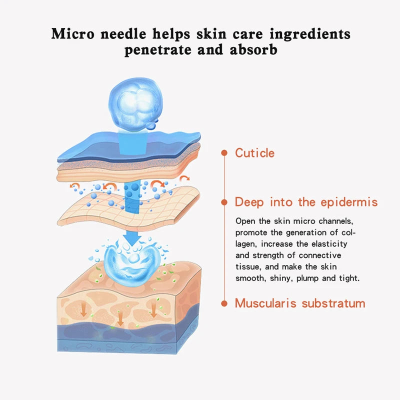 Stainless steel pointed roller spatula massage ball stone face roller massager to improve neck facial beauty skin care tool