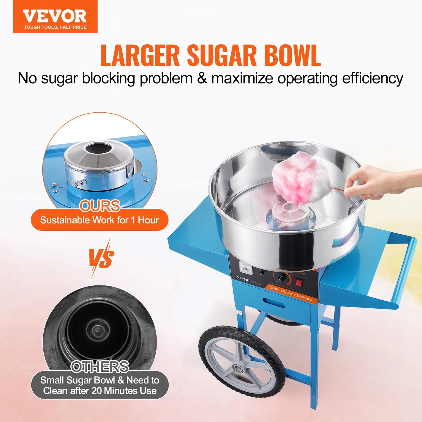 VEVOR Electric Cotton Candy Machine with Cart Commercial Candy Floss Maker with Stainless Steel Bowl Sugar Scoop and Drawer