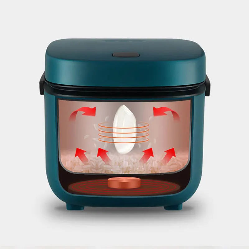 Mini Rice Cooker Multi-function 1-2 People Electric Rice Cooker Non-Stick Household Student Dormitory Small Cooking Tools EU