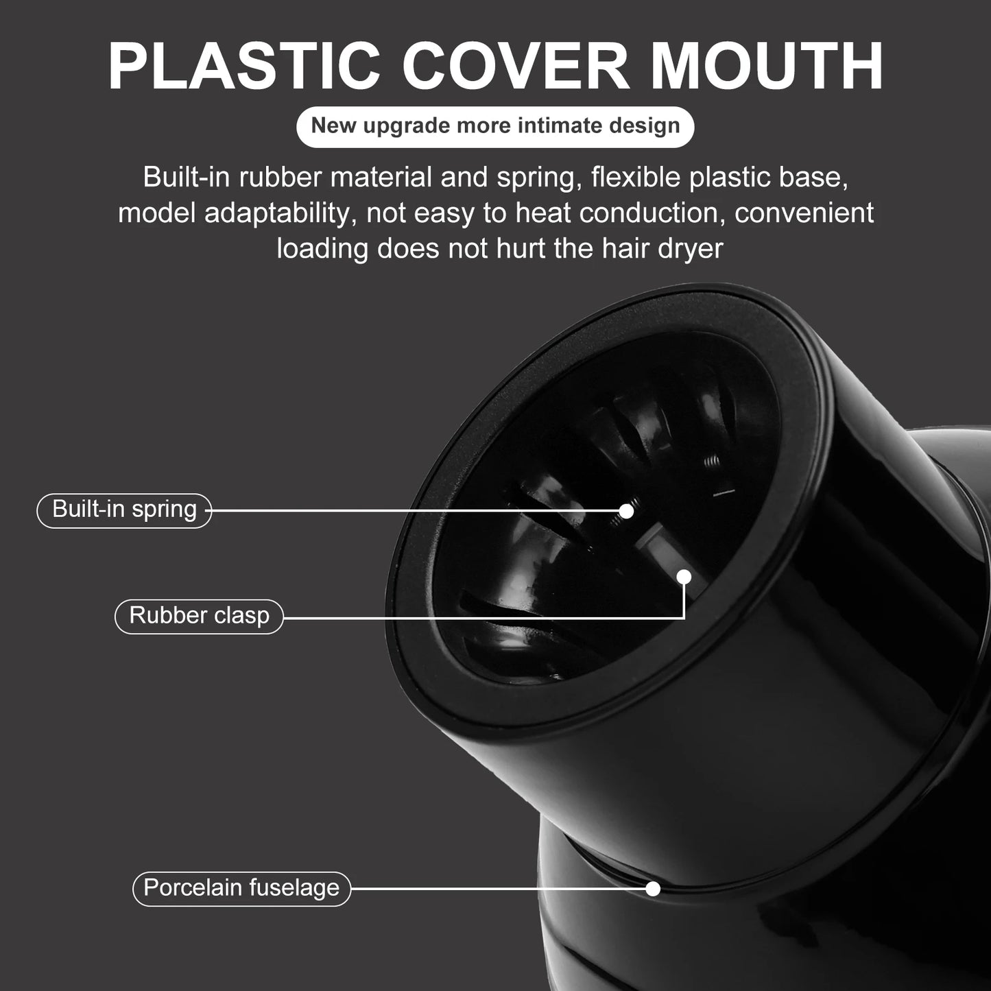 Barbertop Hairdryer Diffuser Cover Temperature Resistant Silica Hairdressing Curly Styling Hair Care Salon