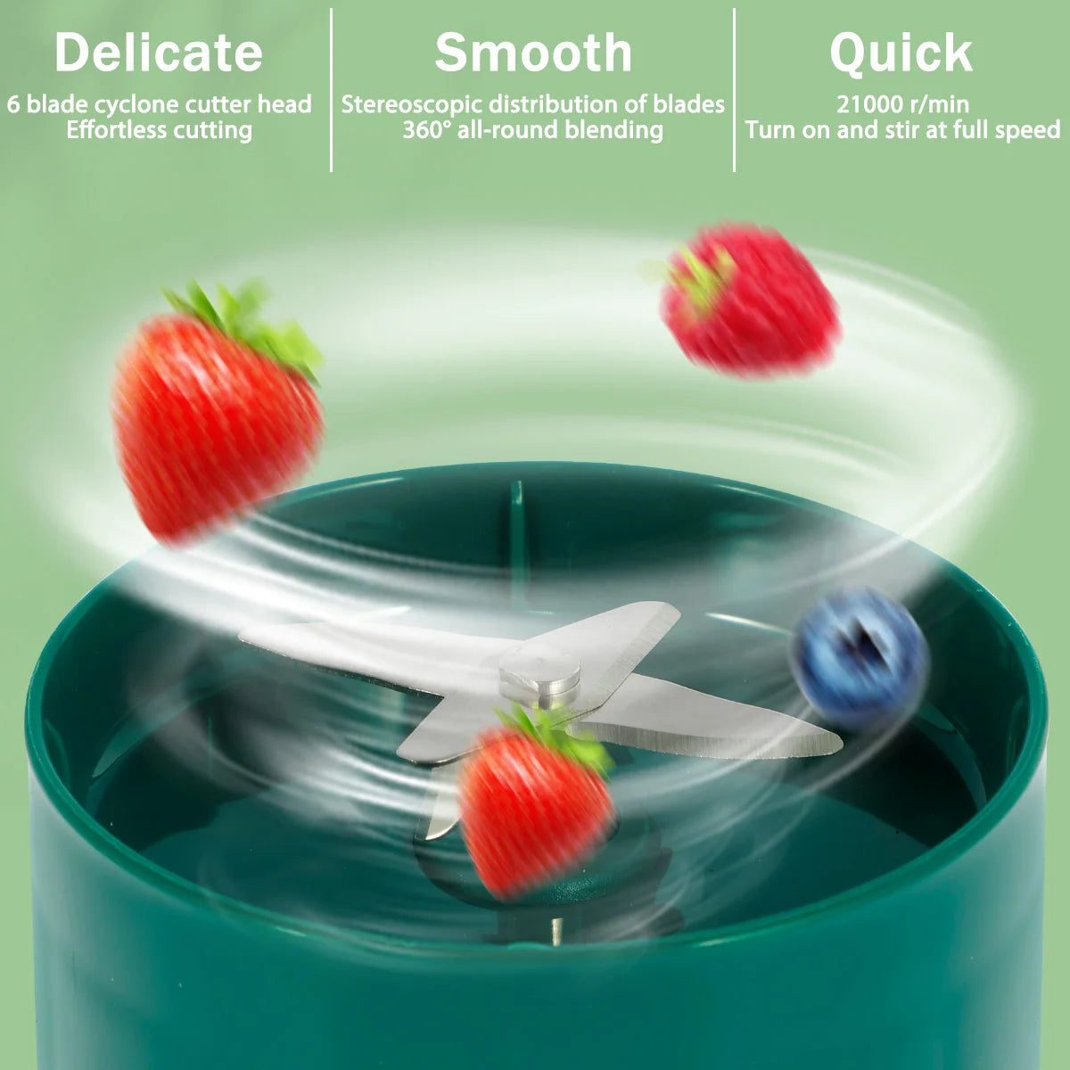 Mini Electric Juicer 380ML USB Rechargeable Fruit Juicer Portable Multifunctionl Automatic Juice Blender Cup for Travel/Home