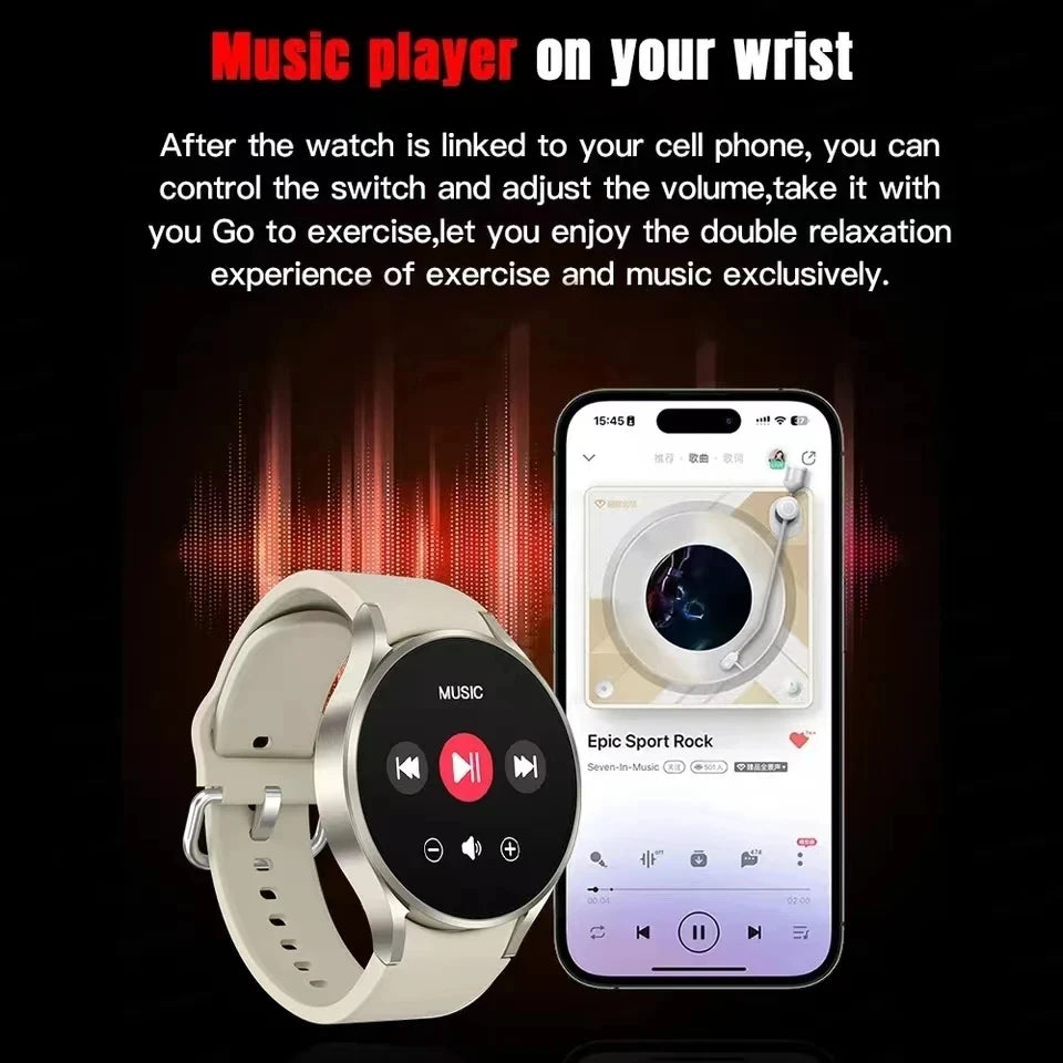 New For Samsung Galaxy Watch 6 GPS Track Smart Watch Men Amoled Always Display Body Temperature Clock BT Talk Chic Smart Watch