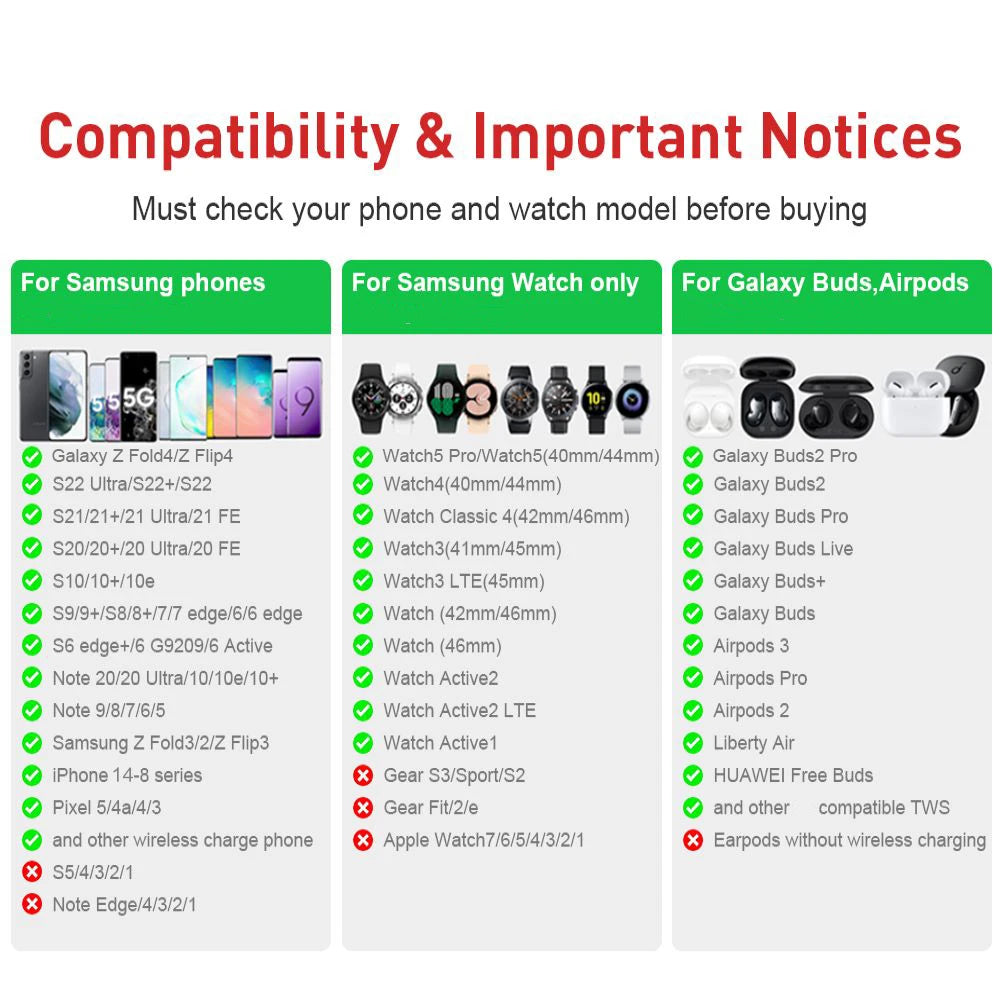 2 in 1 Wireless Charging Station For Galaxy Watch 5 4 3 Active 2 1 25W Dual Fast Charger Pad For Samsung S23/S22/21/20 Buds Pro