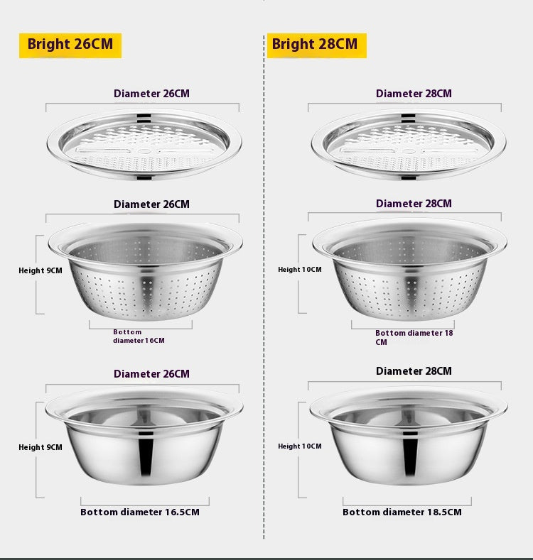 Multifunctional Thickened Slicer Basin Draining Basin